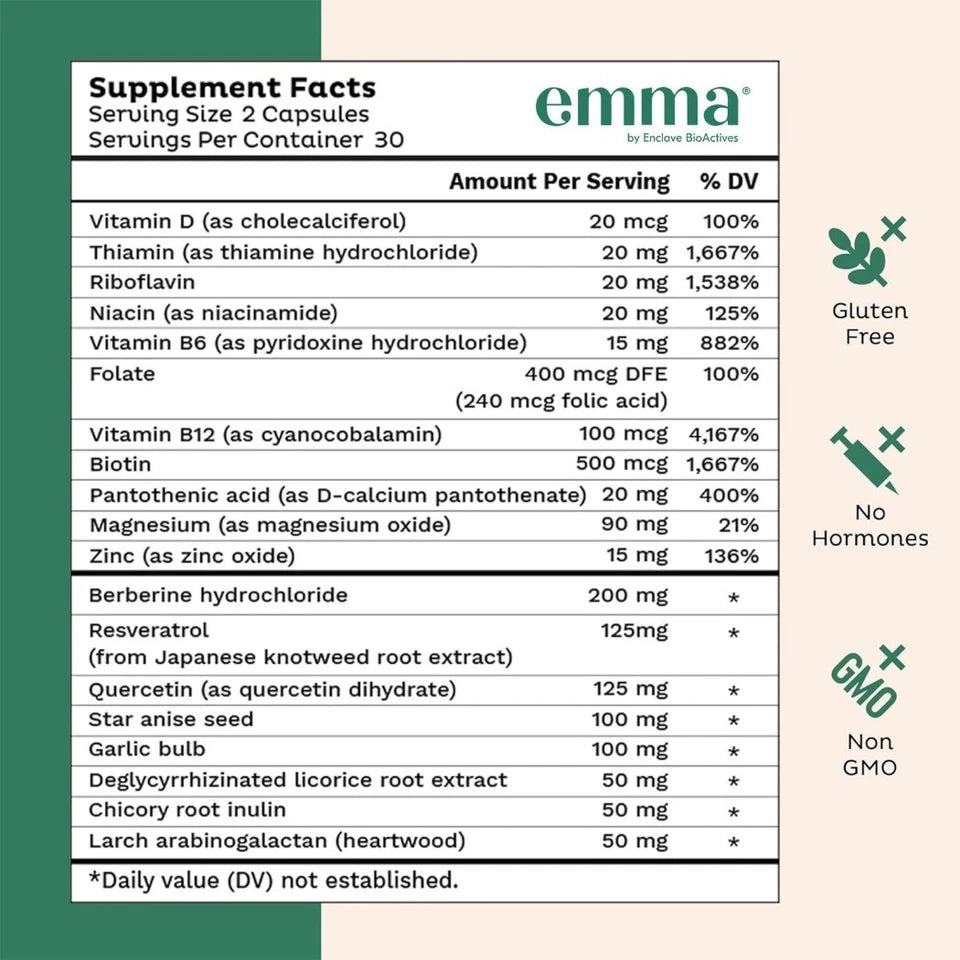 Emma Gut Health Supplement 3 Pack – 60 Capsules Each – Digestive Wellness Support